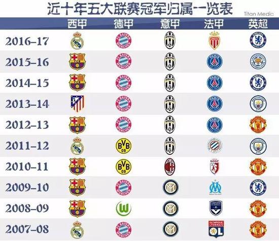 阿什拉夫目